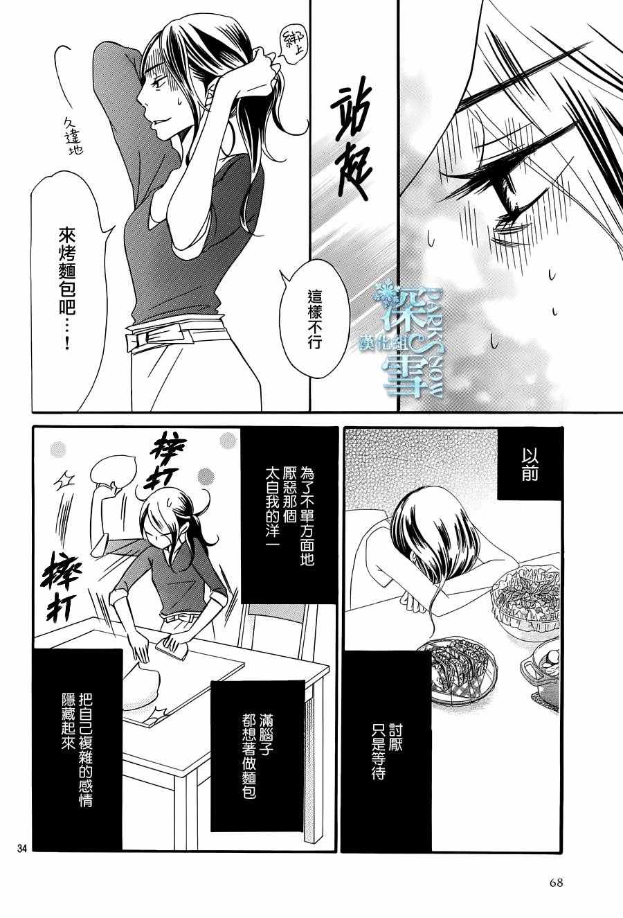 《Bread&Butter》漫画最新章节第19话免费下拉式在线观看章节第【35】张图片