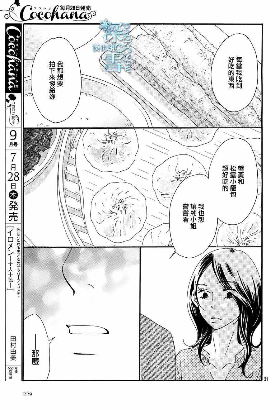 《Bread&Butter》漫画最新章节第20话免费下拉式在线观看章节第【31】张图片