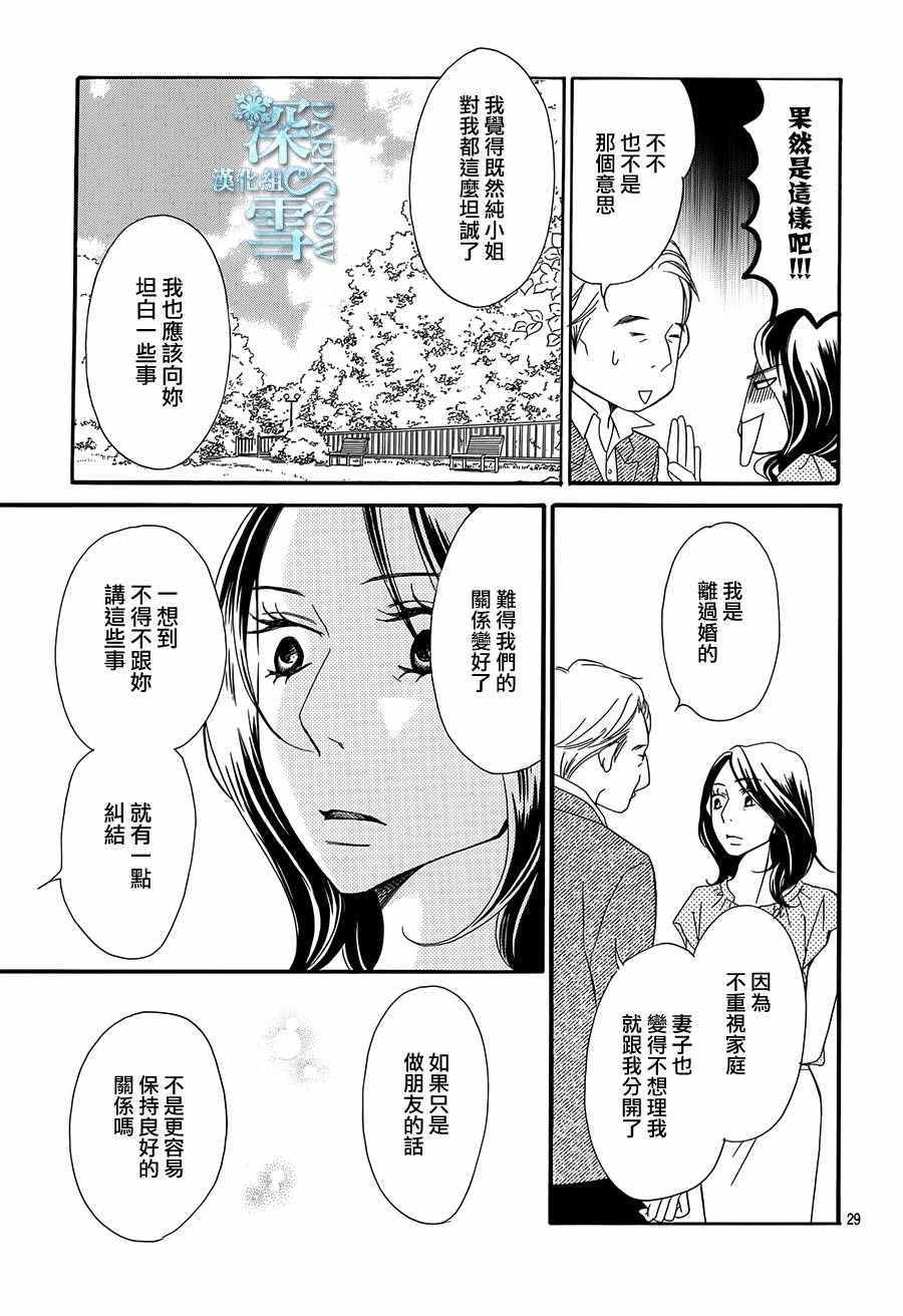 《Bread&Butter》漫画最新章节第20话免费下拉式在线观看章节第【29】张图片