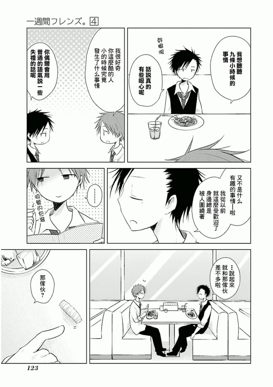 《一周的朋友》漫画最新章节第21话免费下拉式在线观看章节第【17】张图片