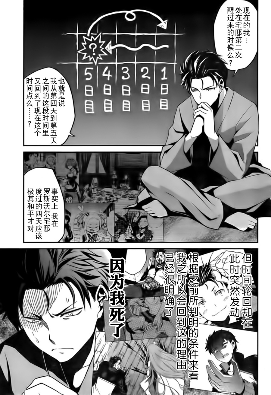 《Re：从零开始的异世界生活》漫画最新章节第二章05话免费下拉式在线观看章节第【10】张图片