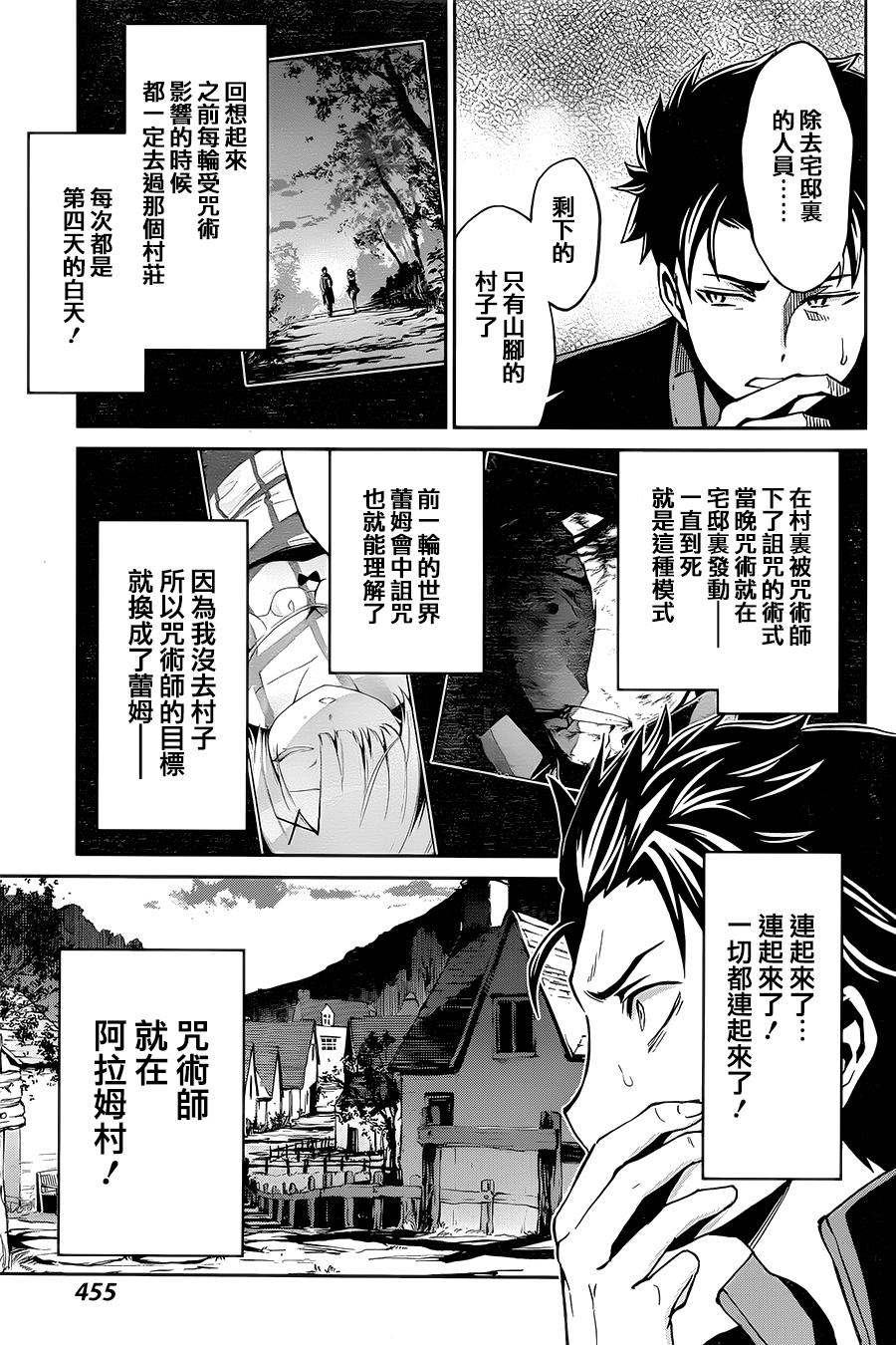 《Re：从零开始的异世界生活》漫画最新章节第二章14话免费下拉式在线观看章节第【13】张图片
