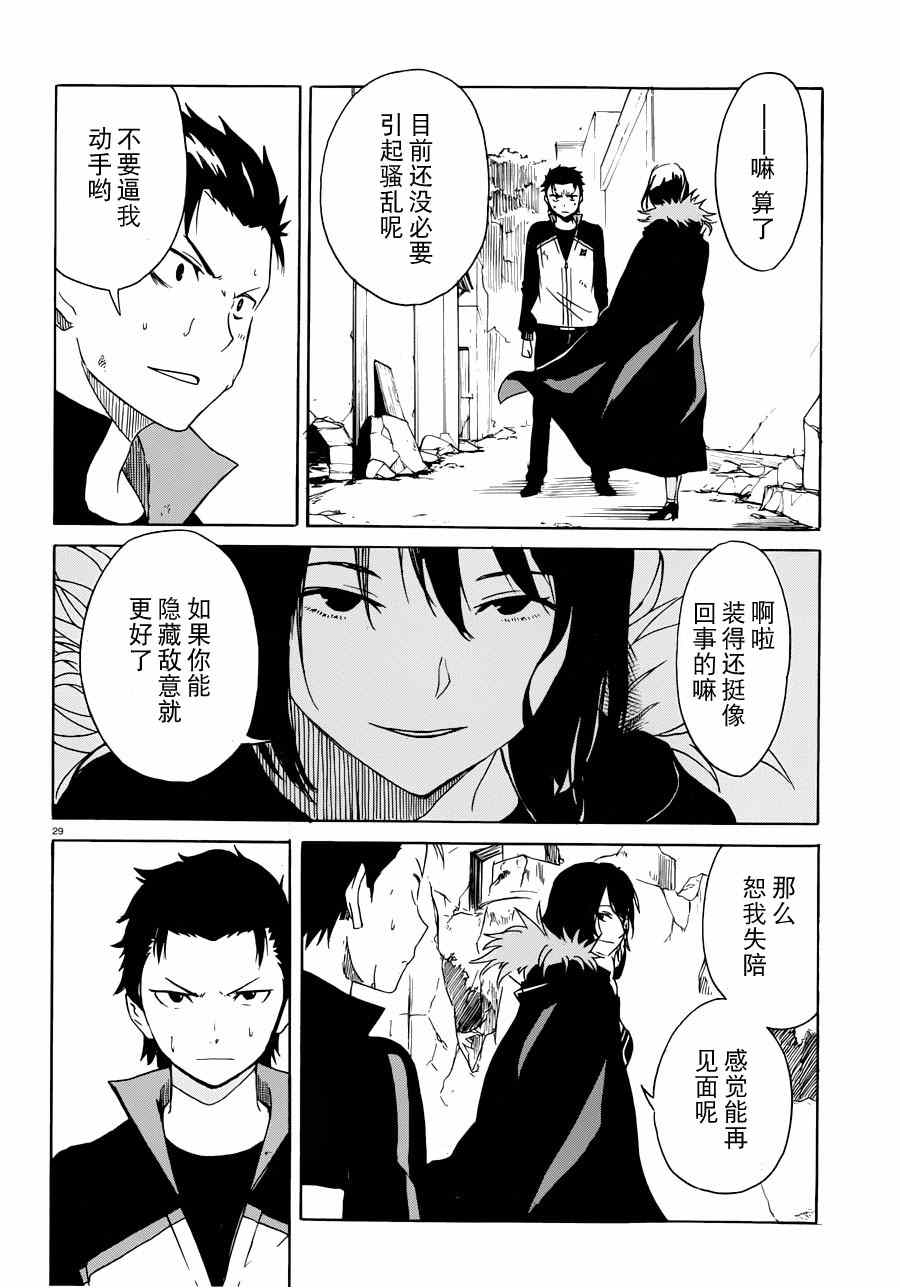 《Re：从零开始的异世界生活》漫画最新章节第7话免费下拉式在线观看章节第【28】张图片