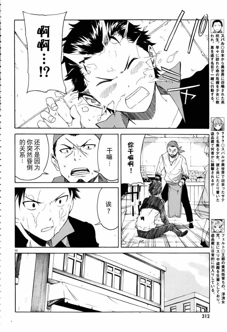 《Re：从零开始的异世界生活》漫画最新章节第6话免费下拉式在线观看章节第【3】张图片