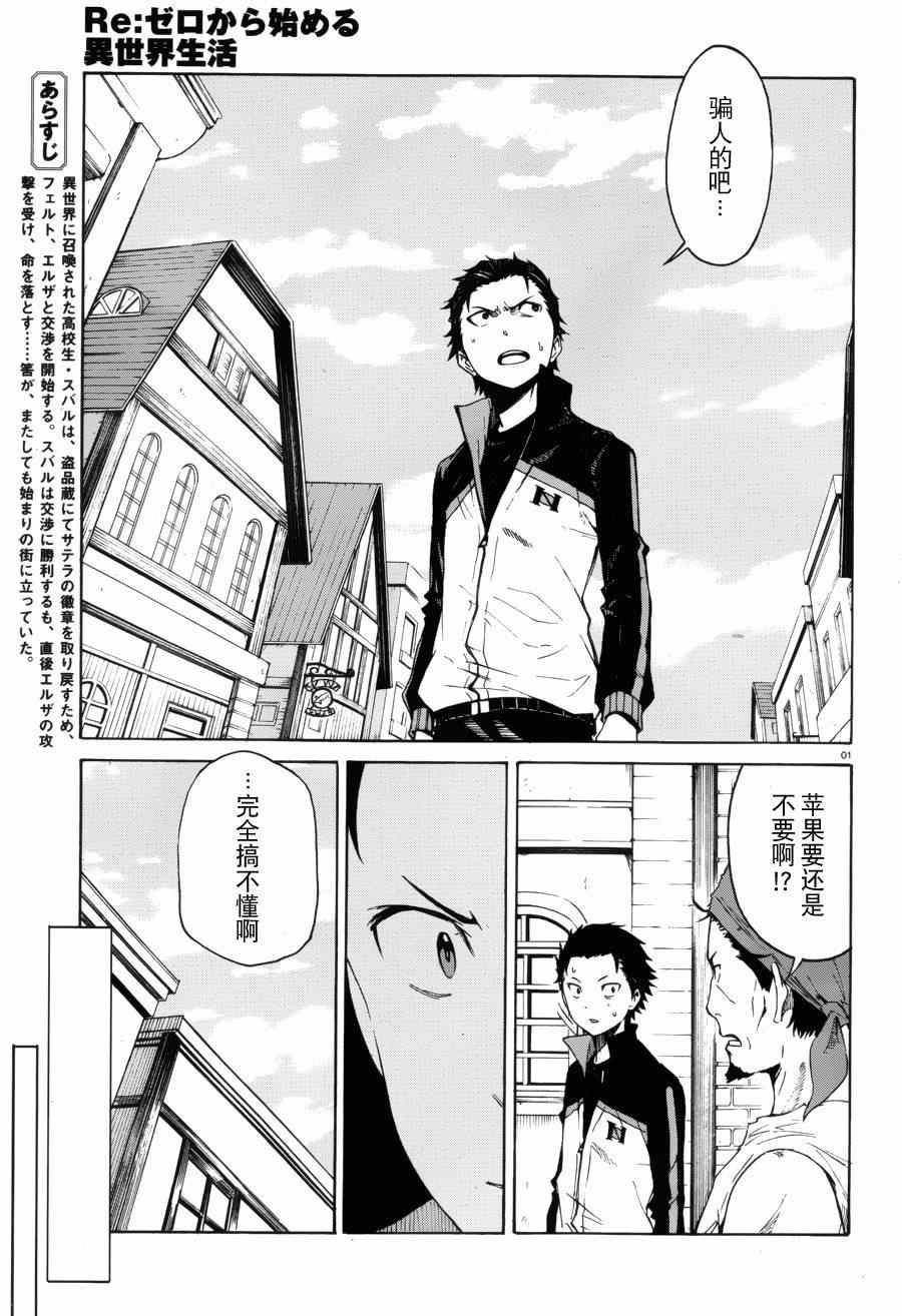 《Re：从零开始的异世界生活》漫画最新章节第6话免费下拉式在线观看章节第【2】张图片