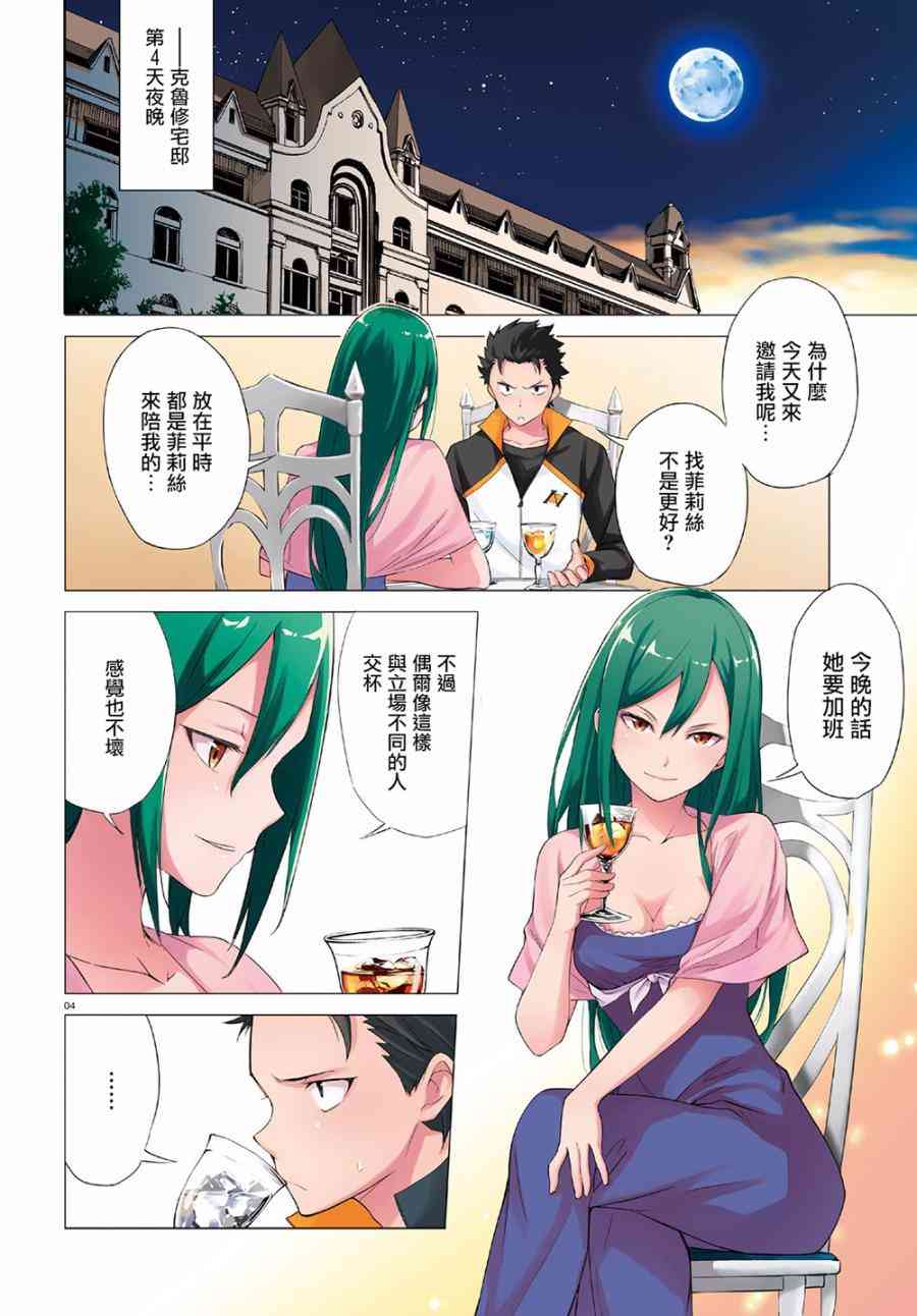 《Re：从零开始的异世界生活》漫画最新章节第三章第11话免费下拉式在线观看章节第【3】张图片