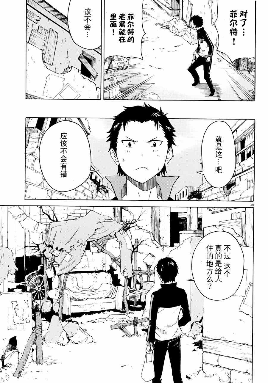 《Re：从零开始的异世界生活》漫画最新章节第7话免费下拉式在线观看章节第【29】张图片