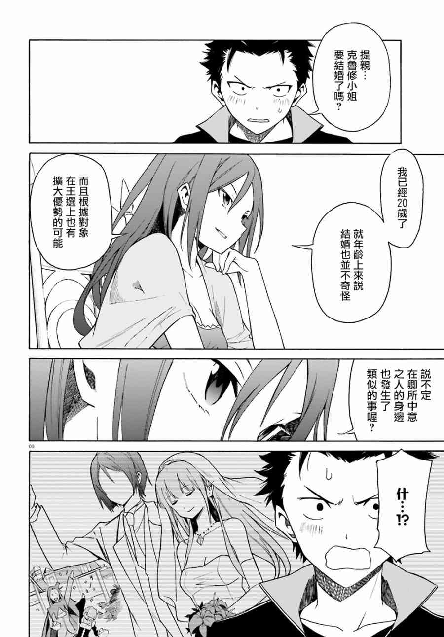 《Re：从零开始的异世界生活》漫画最新章节第三章第11话免费下拉式在线观看章节第【7】张图片