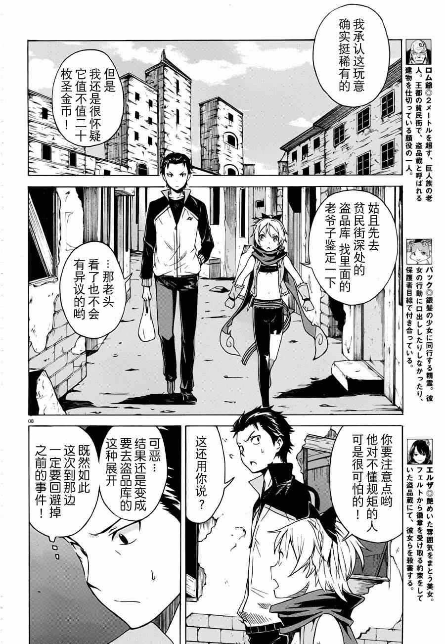 《Re：从零开始的异世界生活》漫画最新章节第8话免费下拉式在线观看章节第【8】张图片