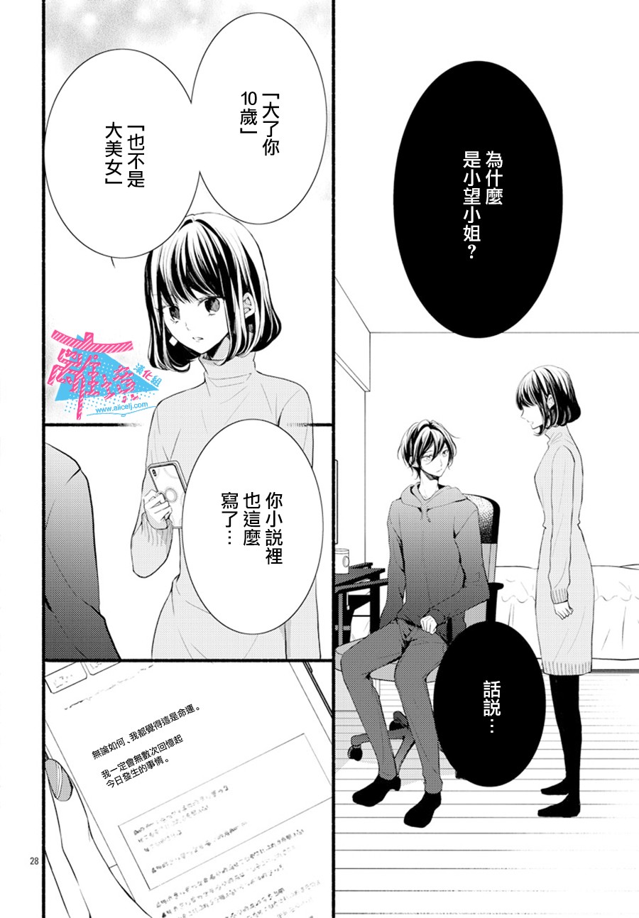 《接吻在原稿之后》漫画最新章节第7话免费下拉式在线观看章节第【28】张图片