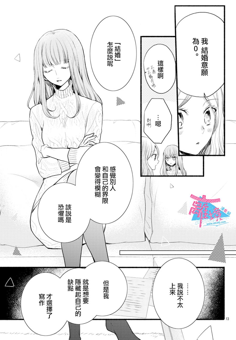 《接吻在原稿之后》漫画最新章节第8话免费下拉式在线观看章节第【13】张图片