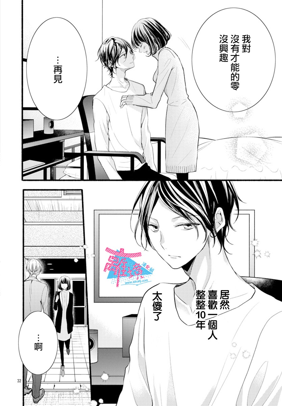 《接吻在原稿之后》漫画最新章节第7话免费下拉式在线观看章节第【32】张图片