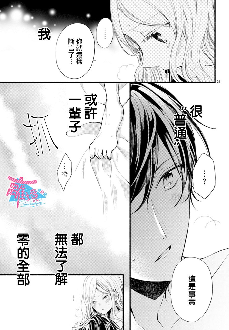 《接吻在原稿之后》漫画最新章节第6话免费下拉式在线观看章节第【29】张图片