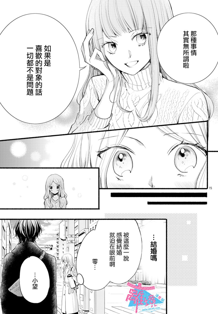 《接吻在原稿之后》漫画最新章节第8话免费下拉式在线观看章节第【15】张图片