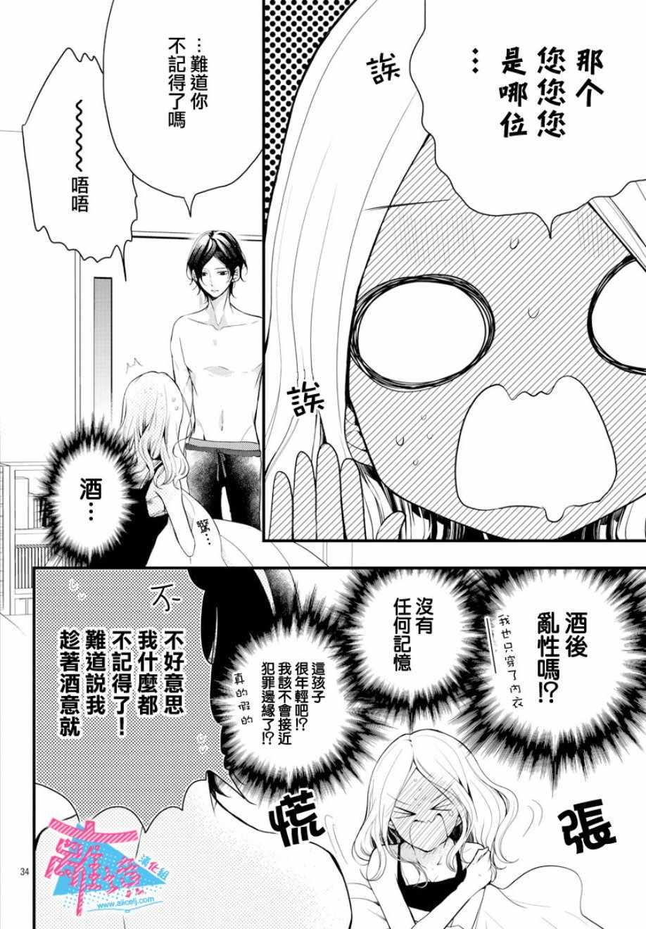 《接吻在原稿之后》漫画最新章节第1话免费下拉式在线观看章节第【36】张图片