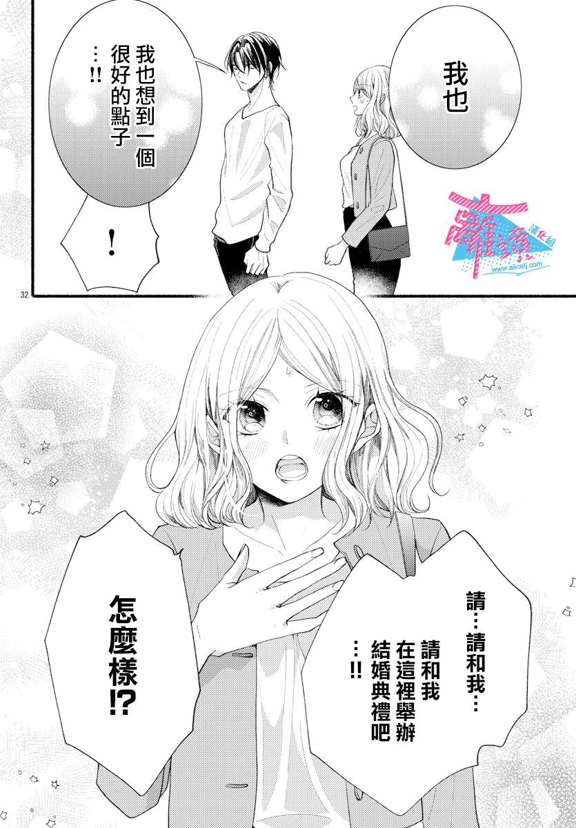 《接吻在原稿之后》漫画最新章节第15话免费下拉式在线观看章节第【32】张图片