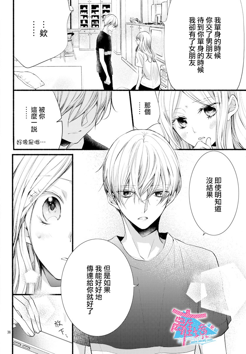 《接吻在原稿之后》漫画最新章节第11话免费下拉式在线观看章节第【36】张图片