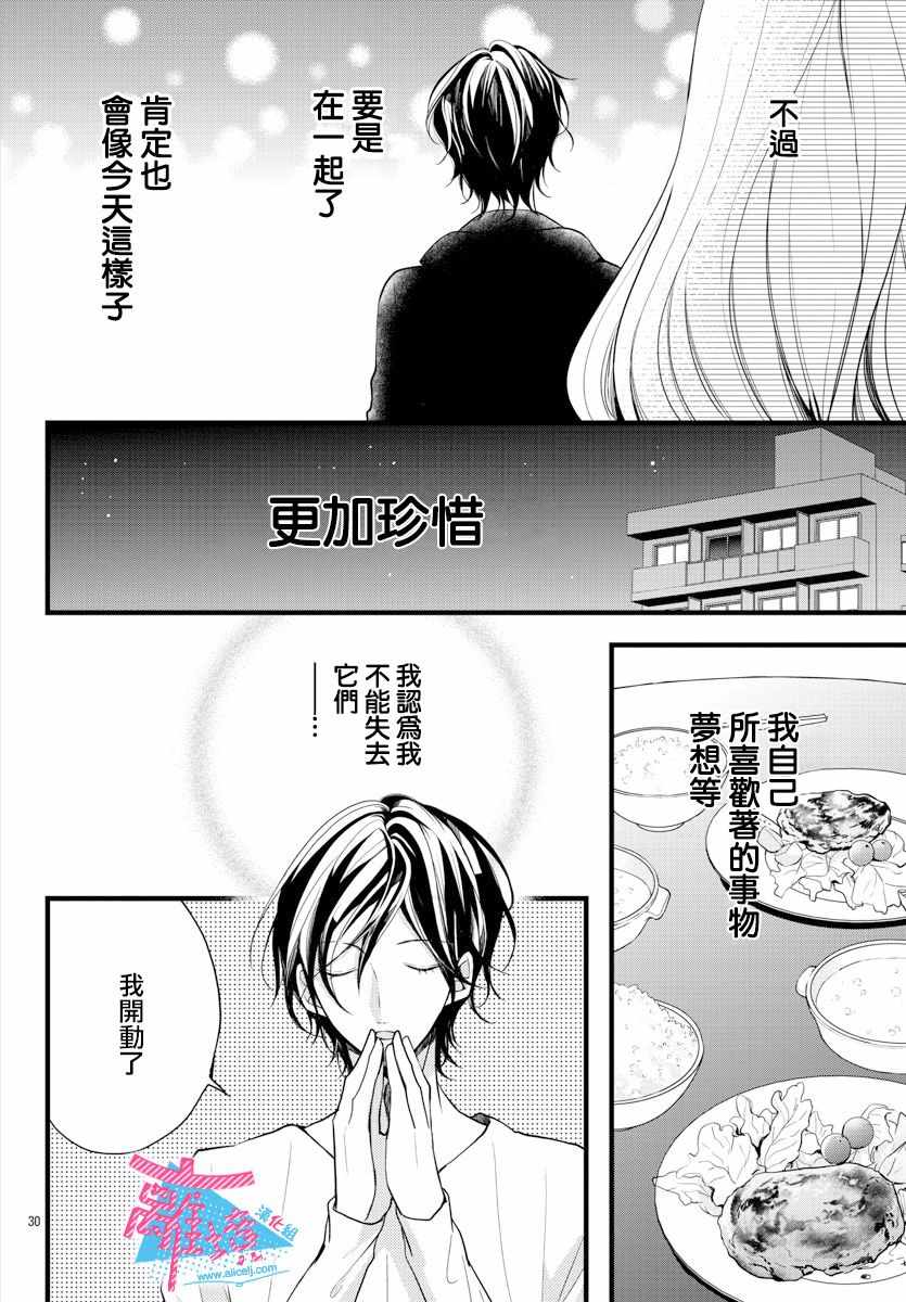 《接吻在原稿之后》漫画最新章节第3话免费下拉式在线观看章节第【30】张图片