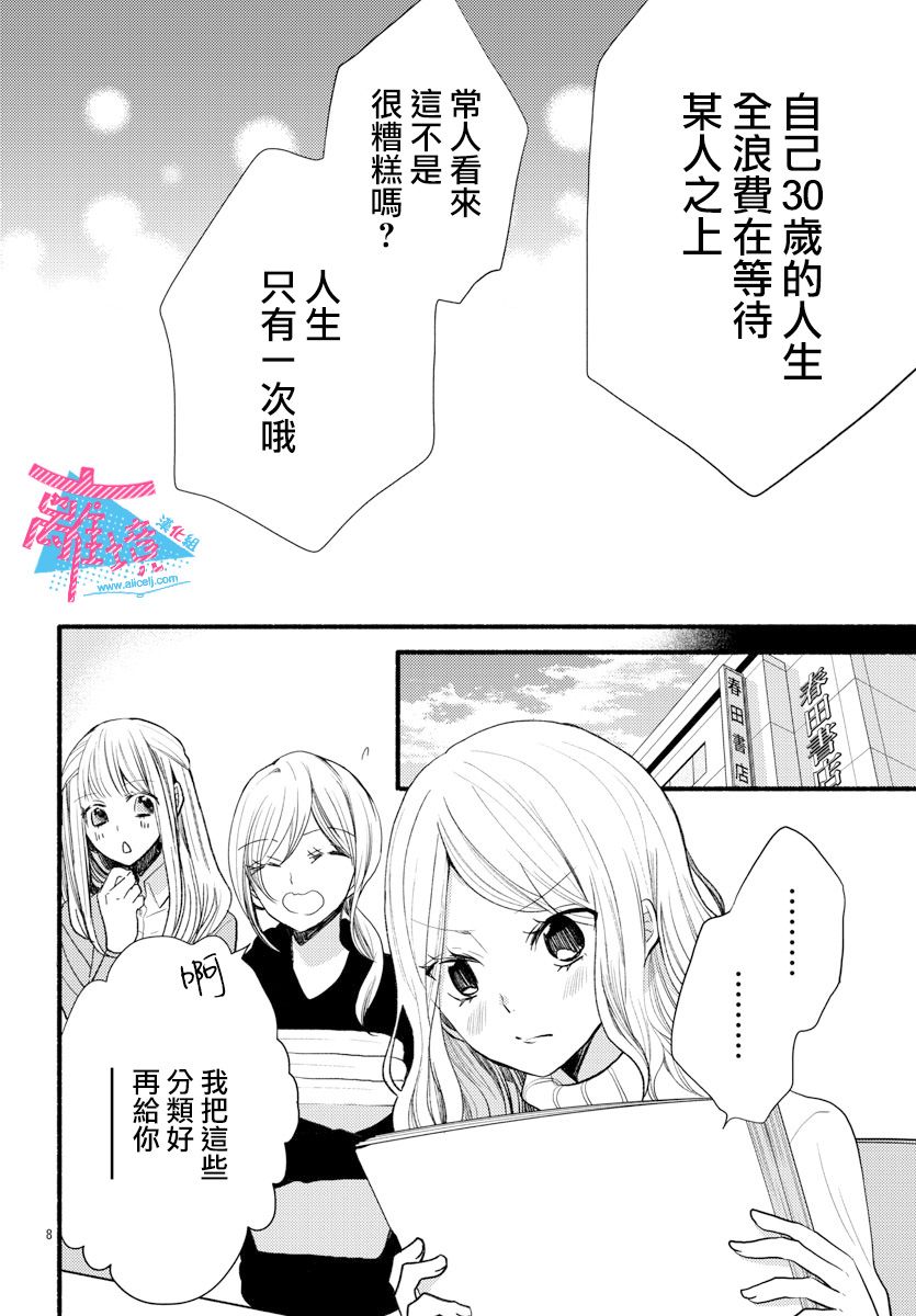 《接吻在原稿之后》漫画最新章节第13话免费下拉式在线观看章节第【10】张图片