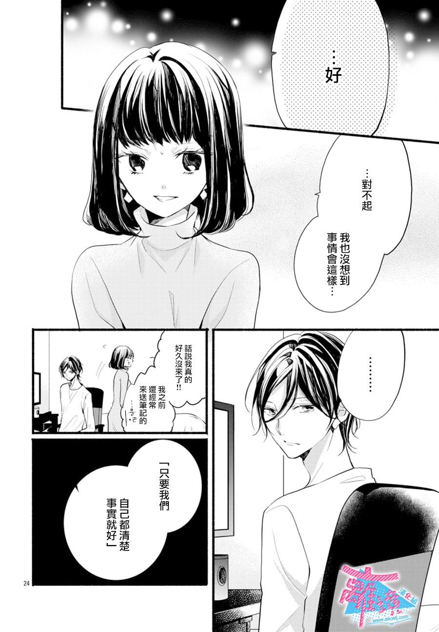 《接吻在原稿之后》漫画最新章节第7话免费下拉式在线观看章节第【24】张图片