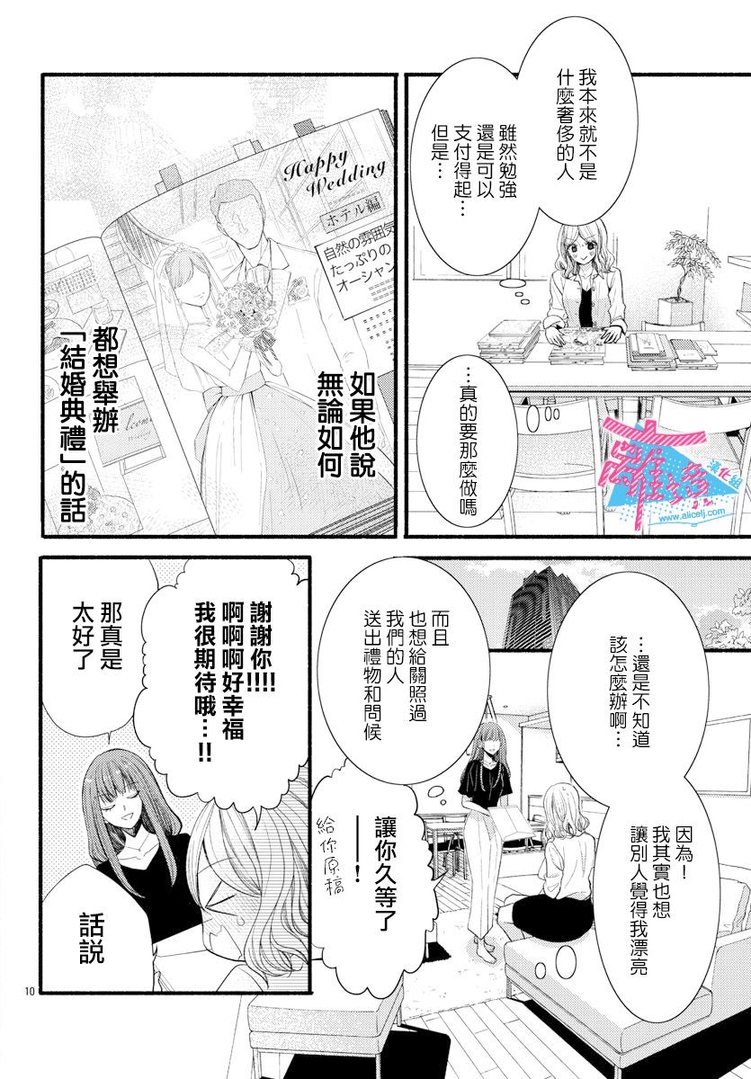 《接吻在原稿之后》漫画最新章节第15话免费下拉式在线观看章节第【10】张图片