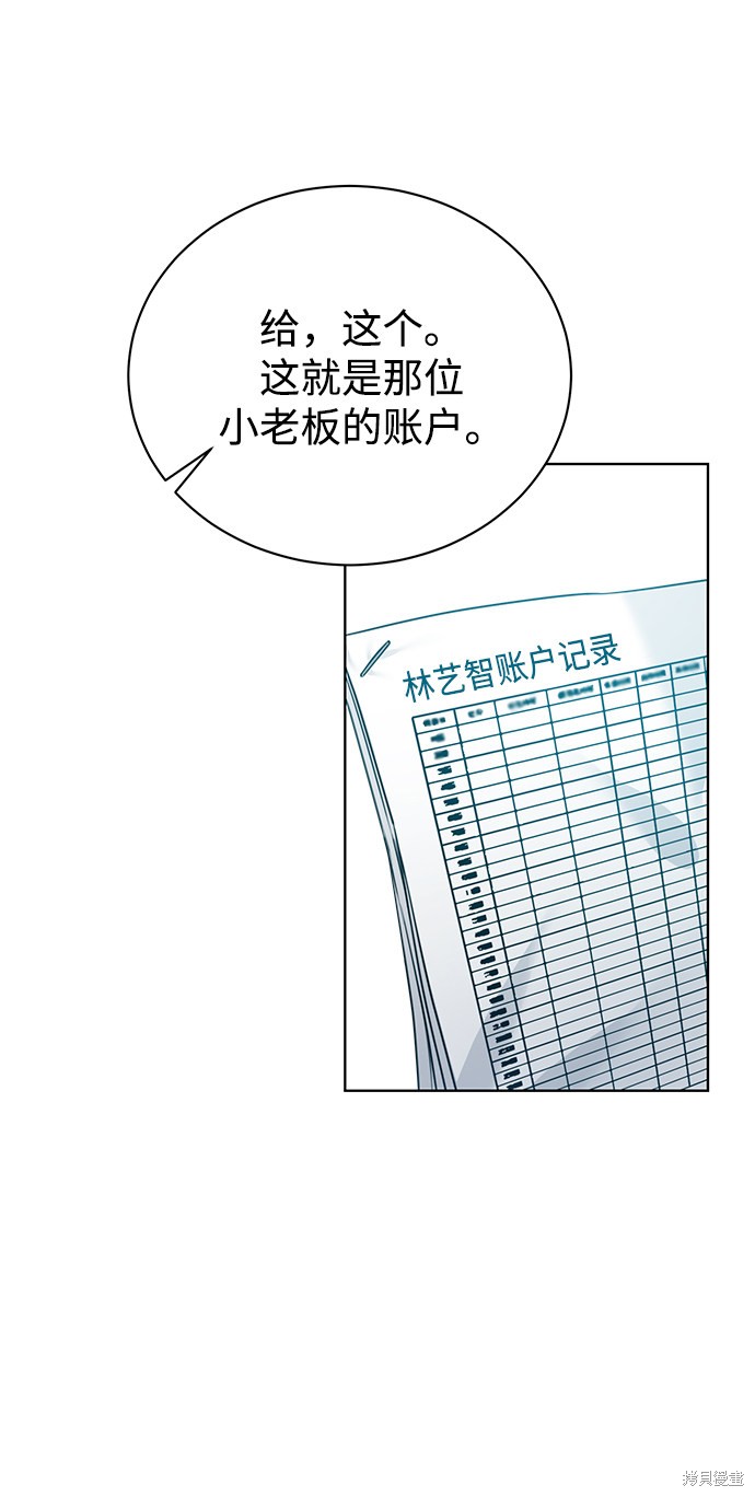 《无税可逃》漫画最新章节第6话免费下拉式在线观看章节第【20】张图片