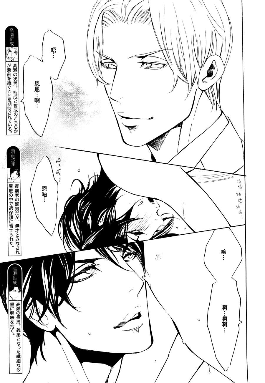 《笼之蕾》漫画最新章节第3话免费下拉式在线观看章节第【3】张图片