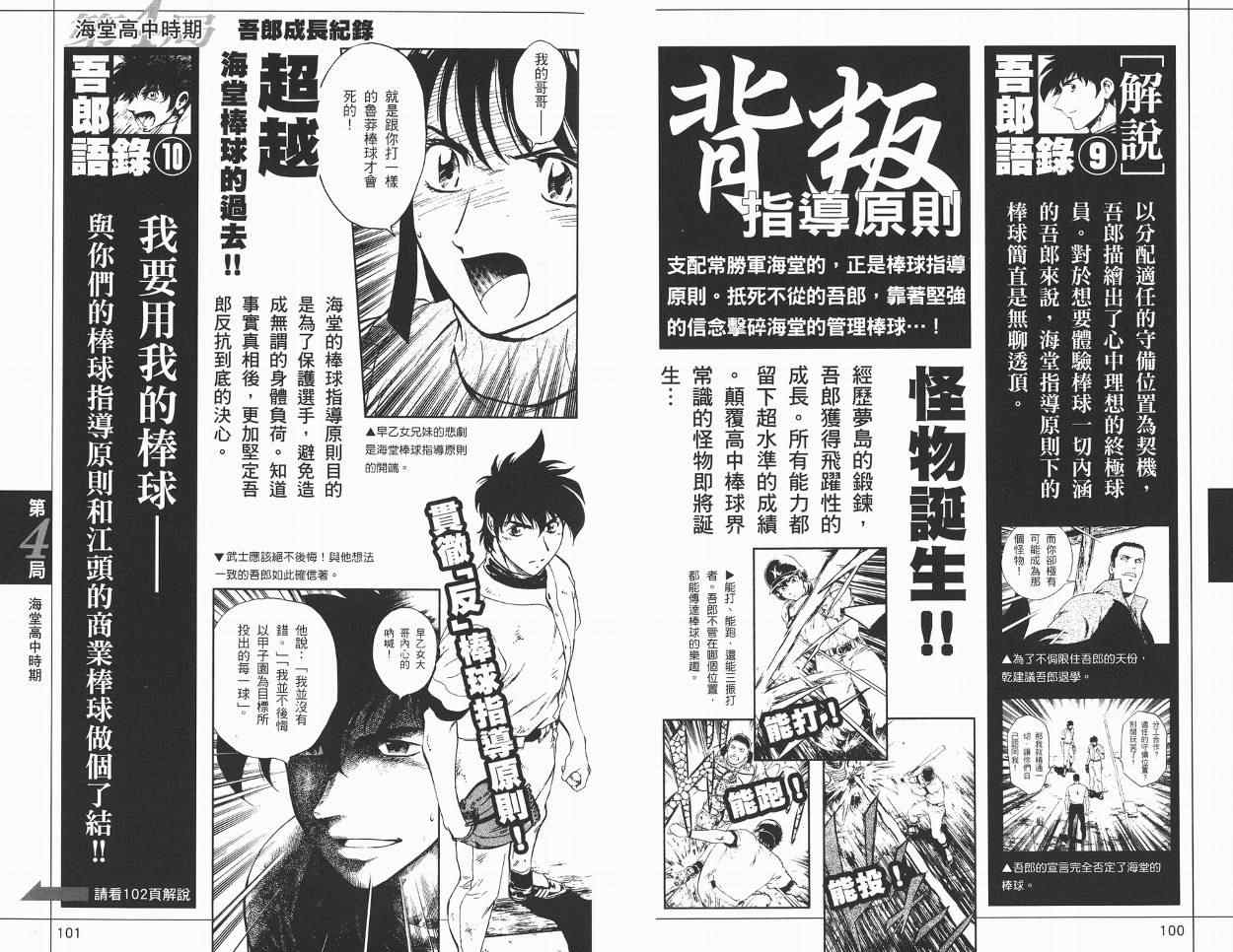 《棒球大联盟》漫画最新章节角色名鉴免费下拉式在线观看章节第【52】张图片