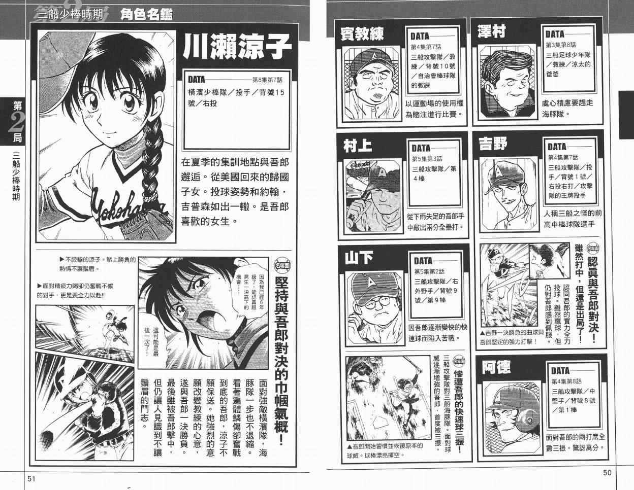 《棒球大联盟》漫画最新章节角色名鉴免费下拉式在线观看章节第【27】张图片