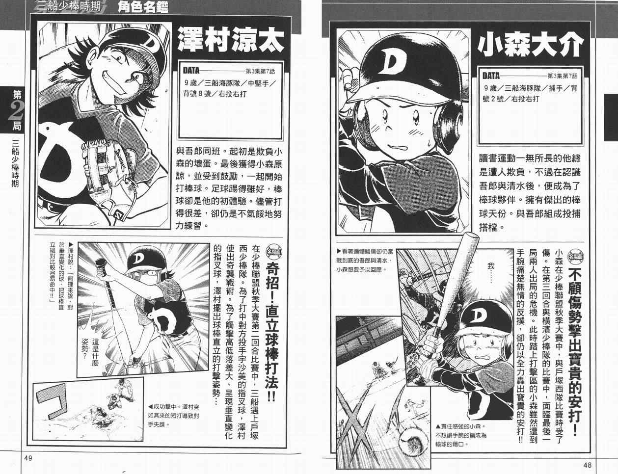 《棒球大联盟》漫画最新章节角色名鉴免费下拉式在线观看章节第【26】张图片