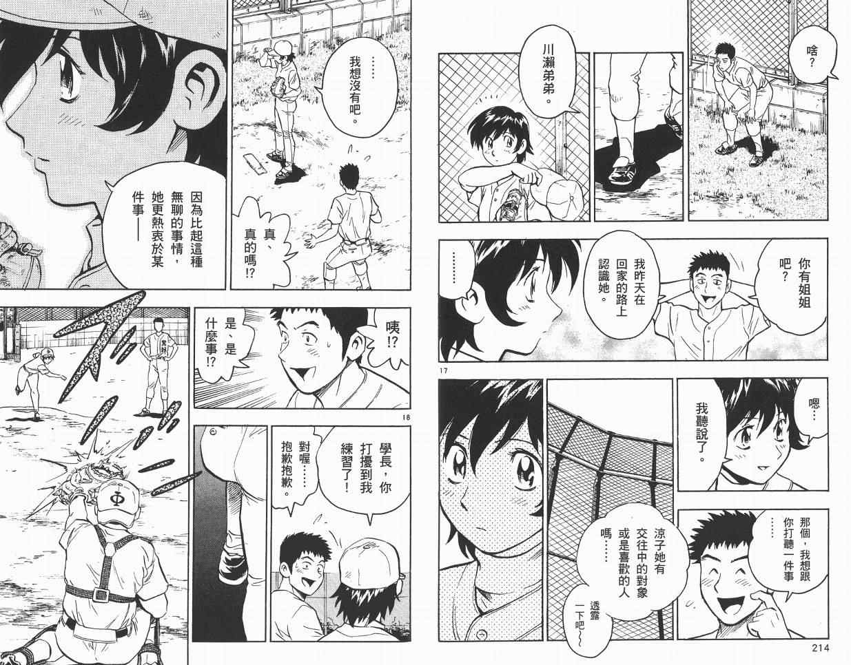 《棒球大联盟》漫画最新章节角色名鉴免费下拉式在线观看章节第【109】张图片