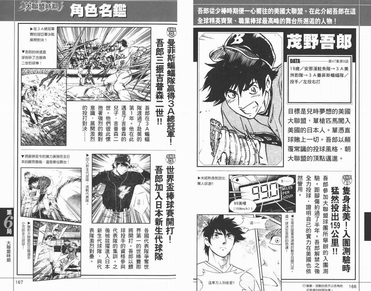 《棒球大联盟》漫画最新章节角色名鉴免费下拉式在线观看章节第【85】张图片