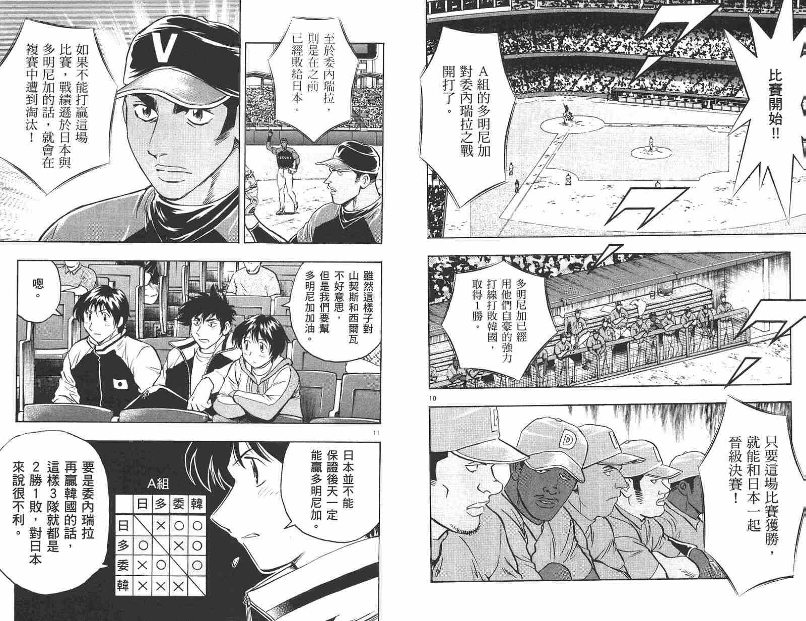 《棒球大联盟》漫画最新章节第58卷免费下拉式在线观看章节第【83】张图片
