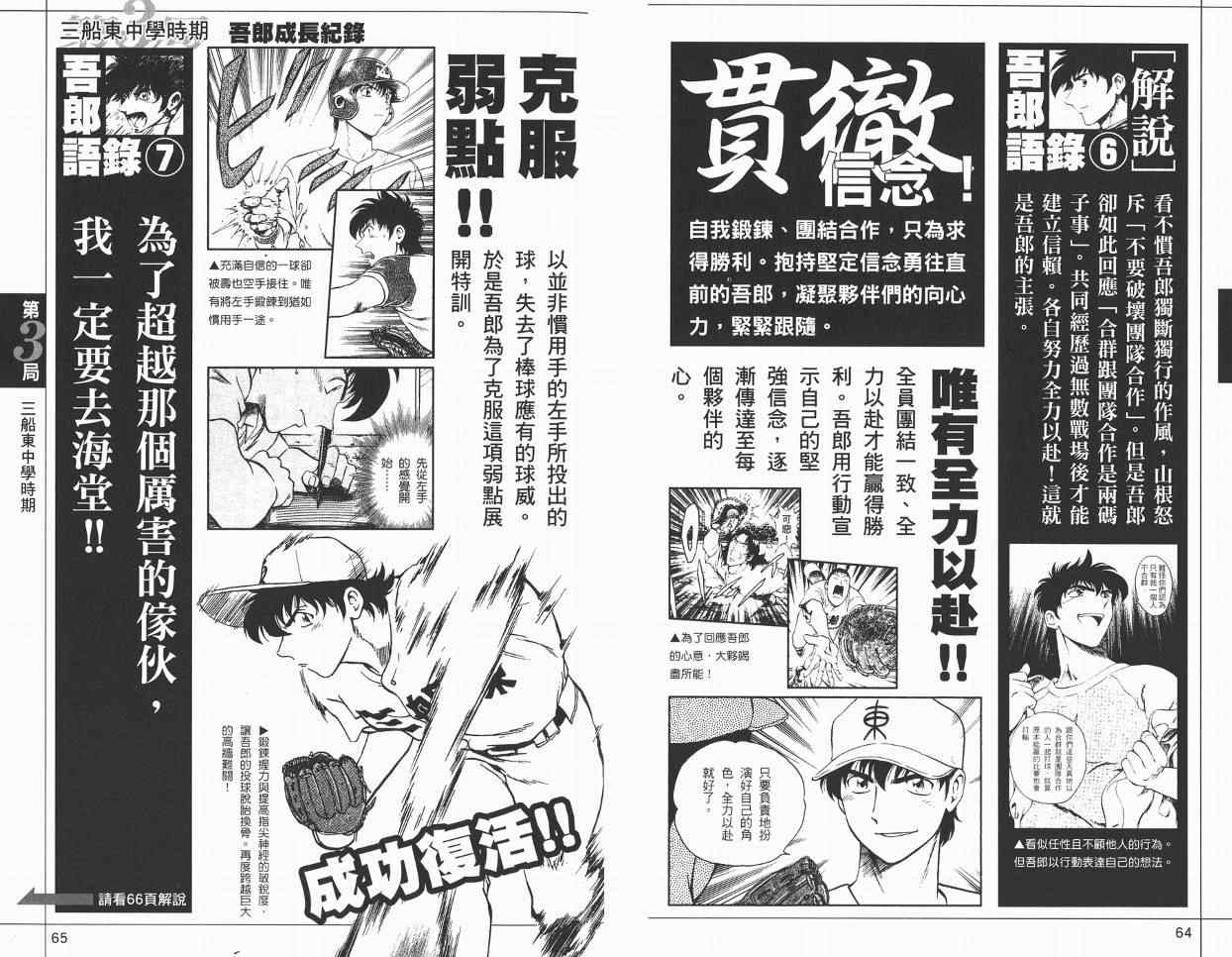 《棒球大联盟》漫画最新章节角色名鉴免费下拉式在线观看章节第【34】张图片