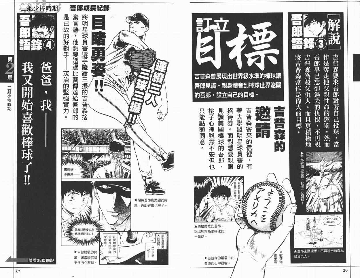 《棒球大联盟》漫画最新章节角色名鉴免费下拉式在线观看章节第【20】张图片