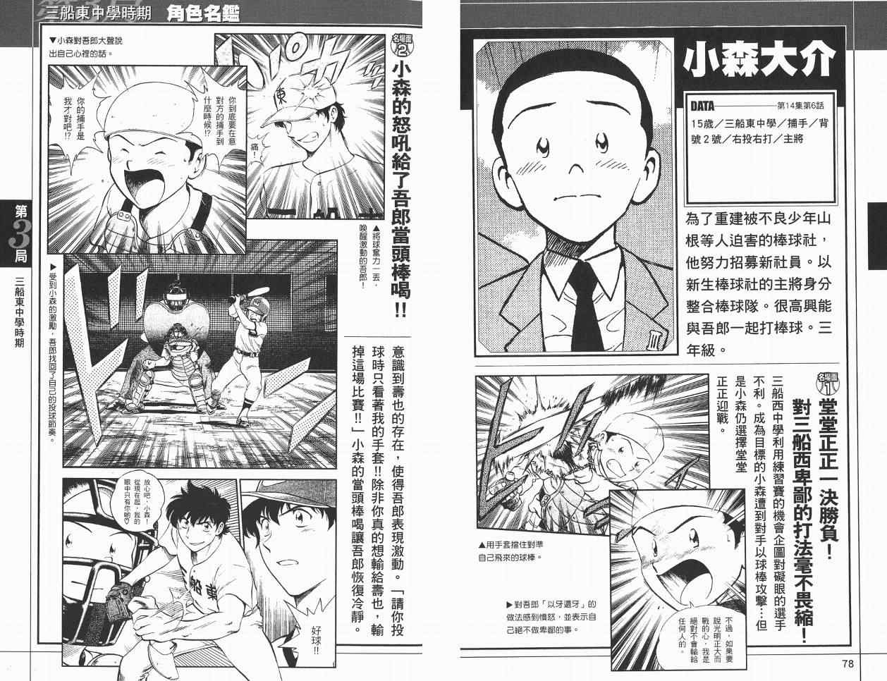 《棒球大联盟》漫画最新章节角色名鉴免费下拉式在线观看章节第【41】张图片