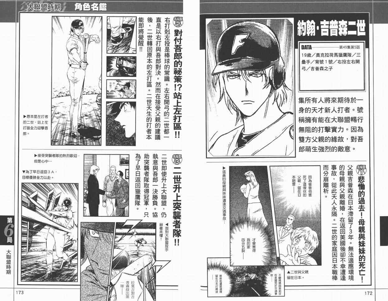 《棒球大联盟》漫画最新章节角色名鉴免费下拉式在线观看章节第【88】张图片