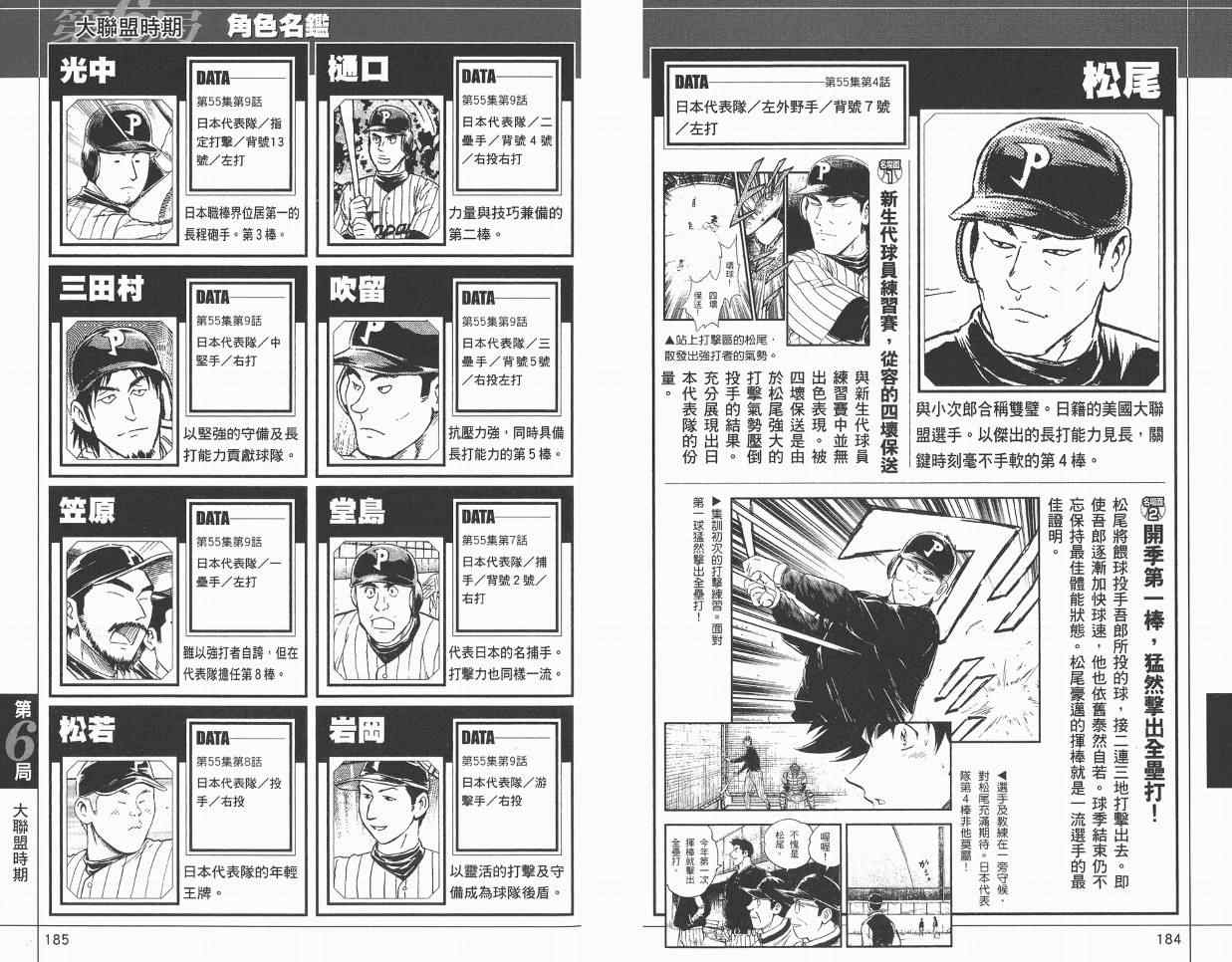 《棒球大联盟》漫画最新章节角色名鉴免费下拉式在线观看章节第【94】张图片