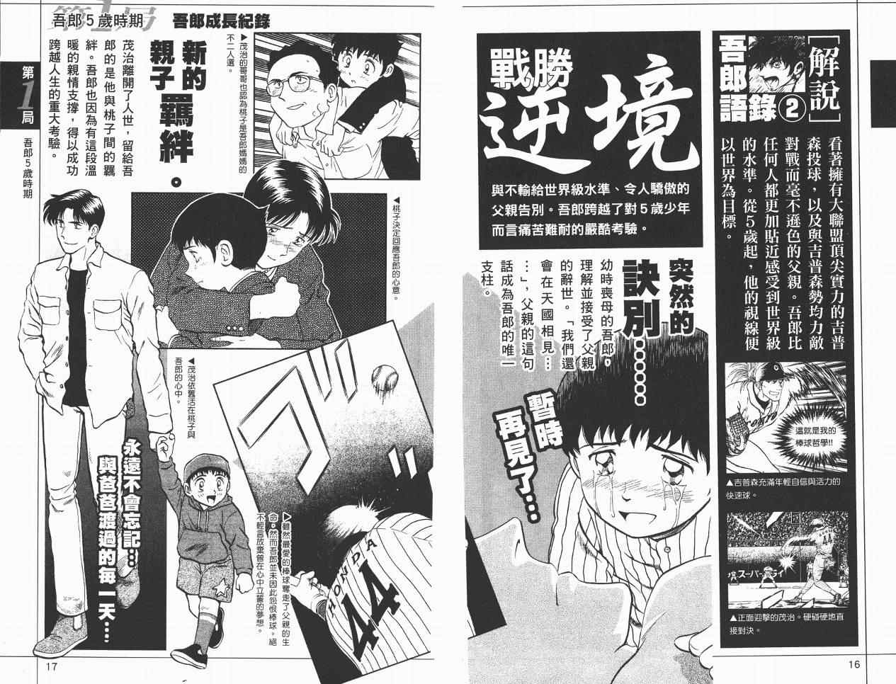 《棒球大联盟》漫画最新章节角色名鉴免费下拉式在线观看章节第【10】张图片