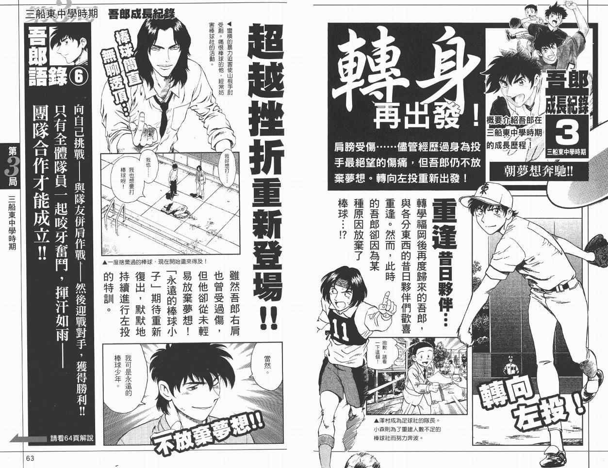 《棒球大联盟》漫画最新章节角色名鉴免费下拉式在线观看章节第【33】张图片