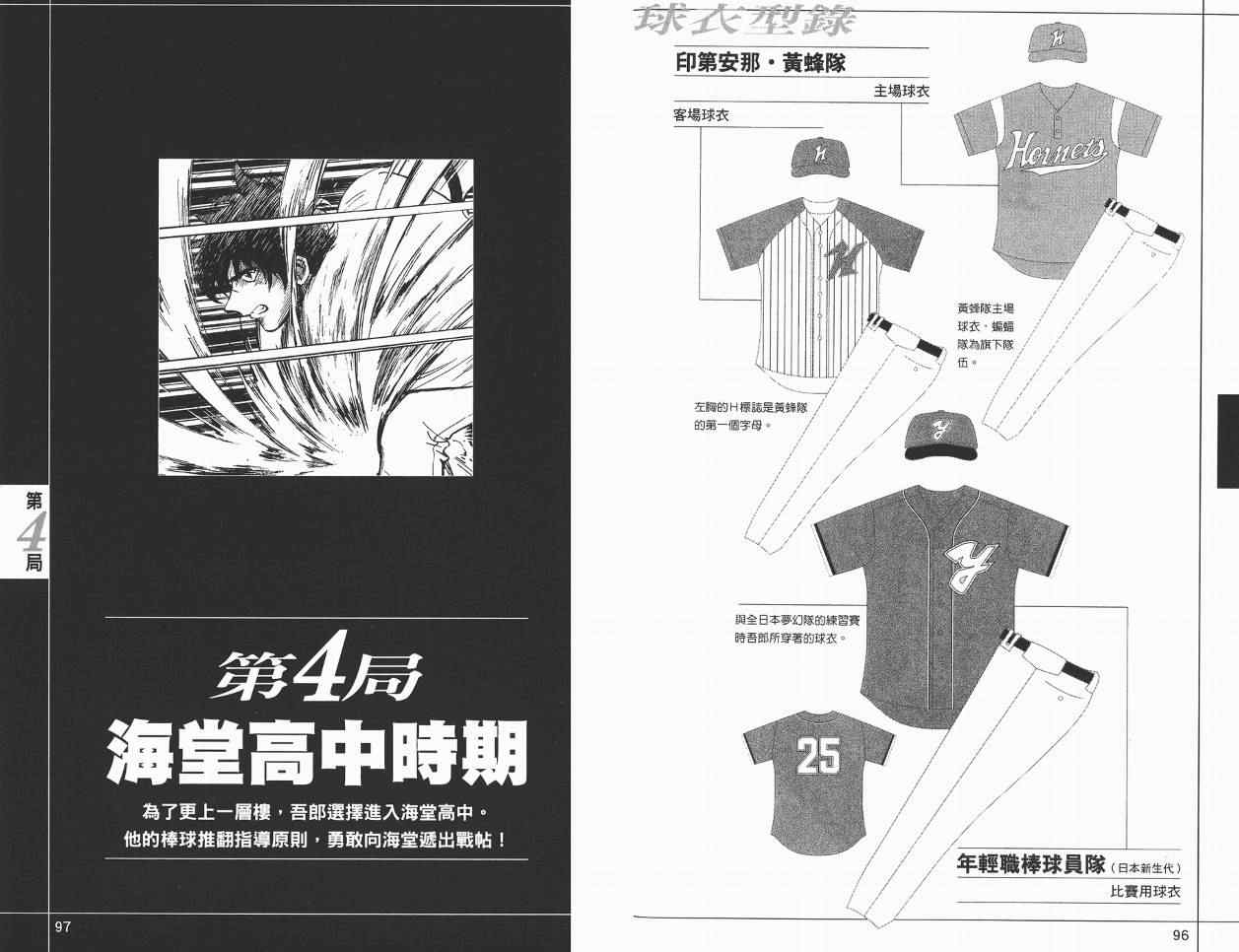 《棒球大联盟》漫画最新章节角色名鉴免费下拉式在线观看章节第【50】张图片