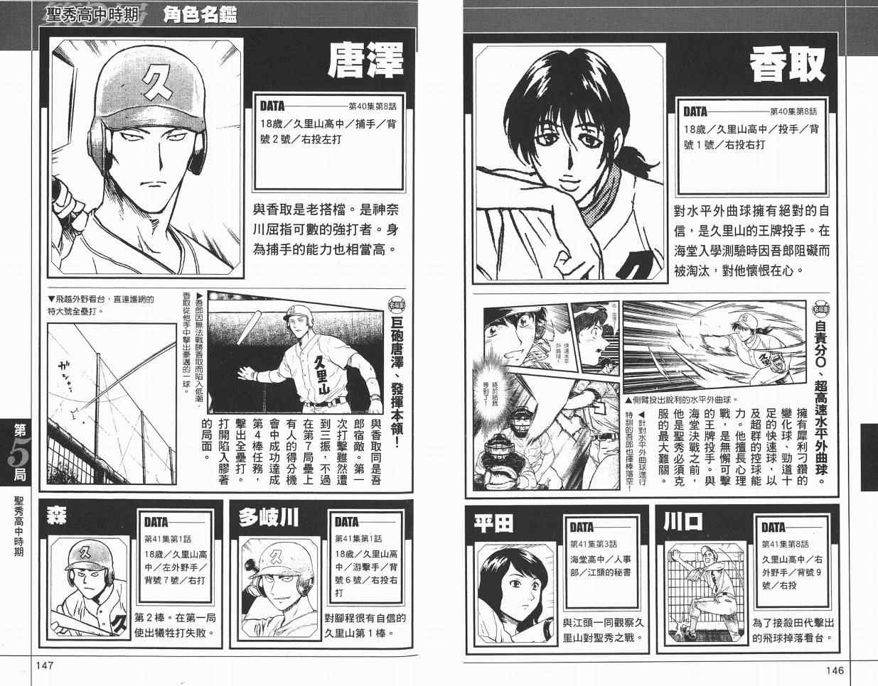 《棒球大联盟》漫画最新章节角色名鉴免费下拉式在线观看章节第【75】张图片