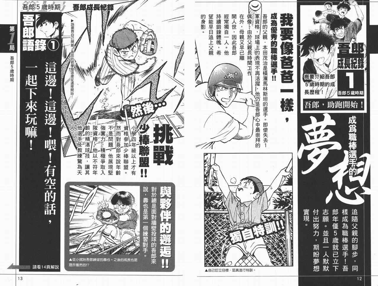 《棒球大联盟》漫画最新章节角色名鉴免费下拉式在线观看章节第【8】张图片