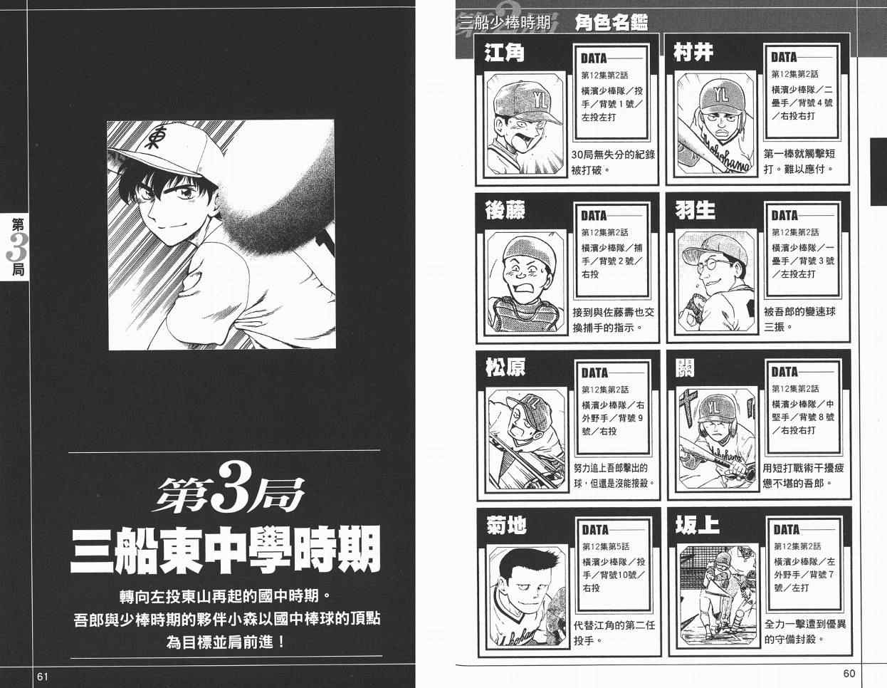 《棒球大联盟》漫画最新章节角色名鉴免费下拉式在线观看章节第【32】张图片
