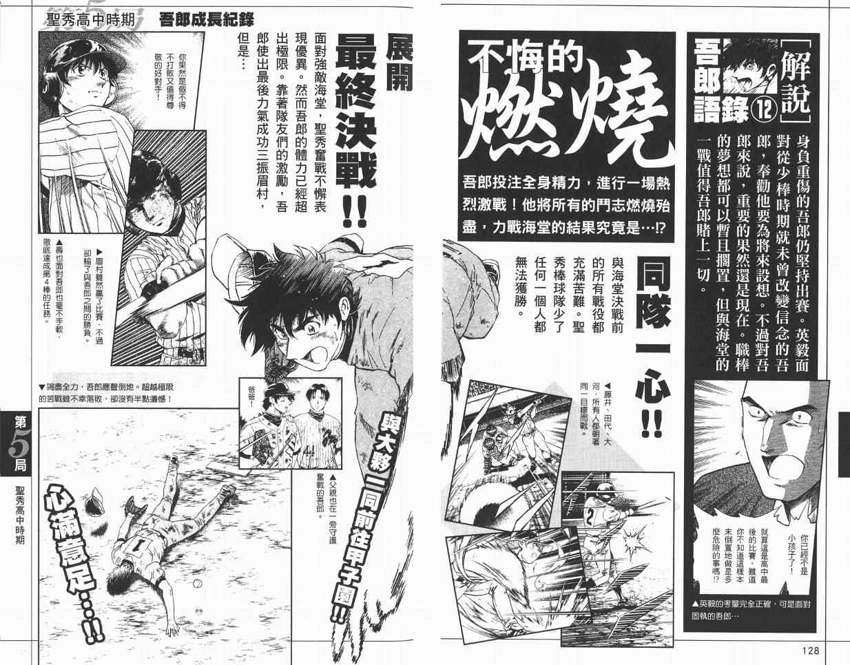 《棒球大联盟》漫画最新章节角色名鉴免费下拉式在线观看章节第【66】张图片