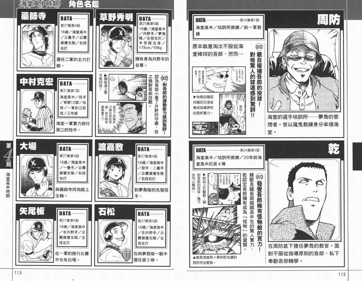 《棒球大联盟》漫画最新章节角色名鉴免费下拉式在线观看章节第【58】张图片