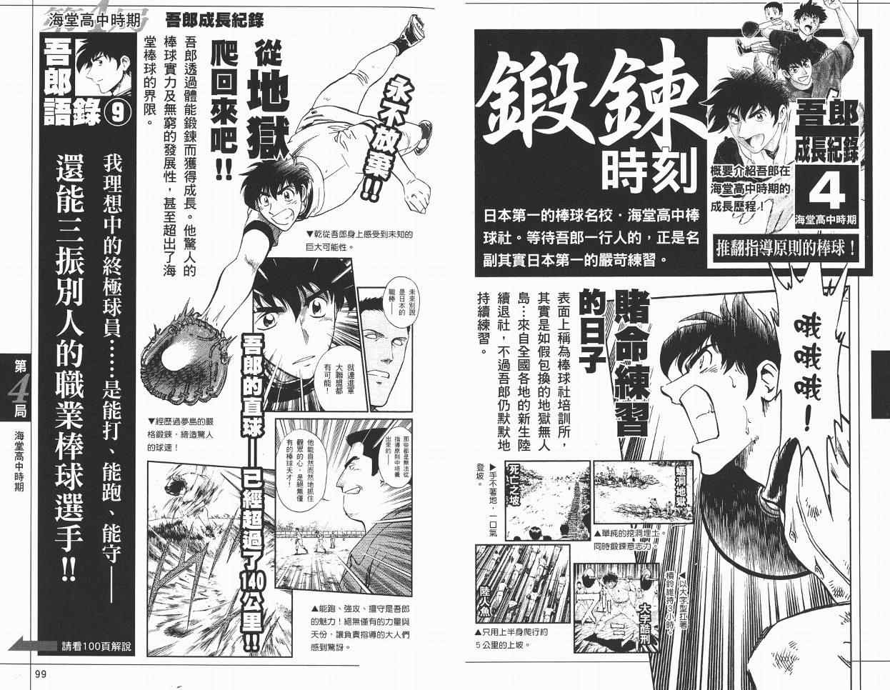 《棒球大联盟》漫画最新章节角色名鉴免费下拉式在线观看章节第【51】张图片