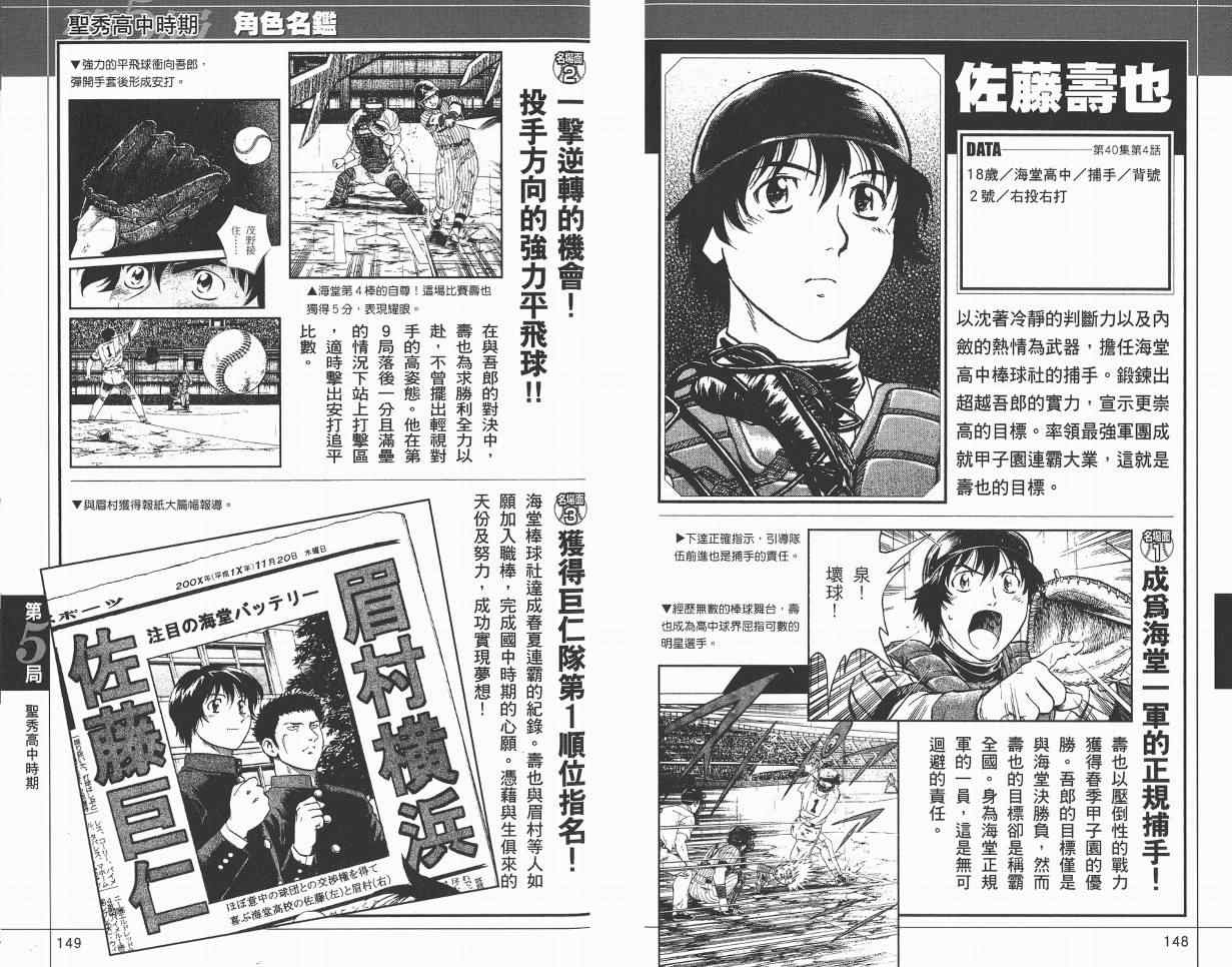 《棒球大联盟》漫画最新章节角色名鉴免费下拉式在线观看章节第【76】张图片