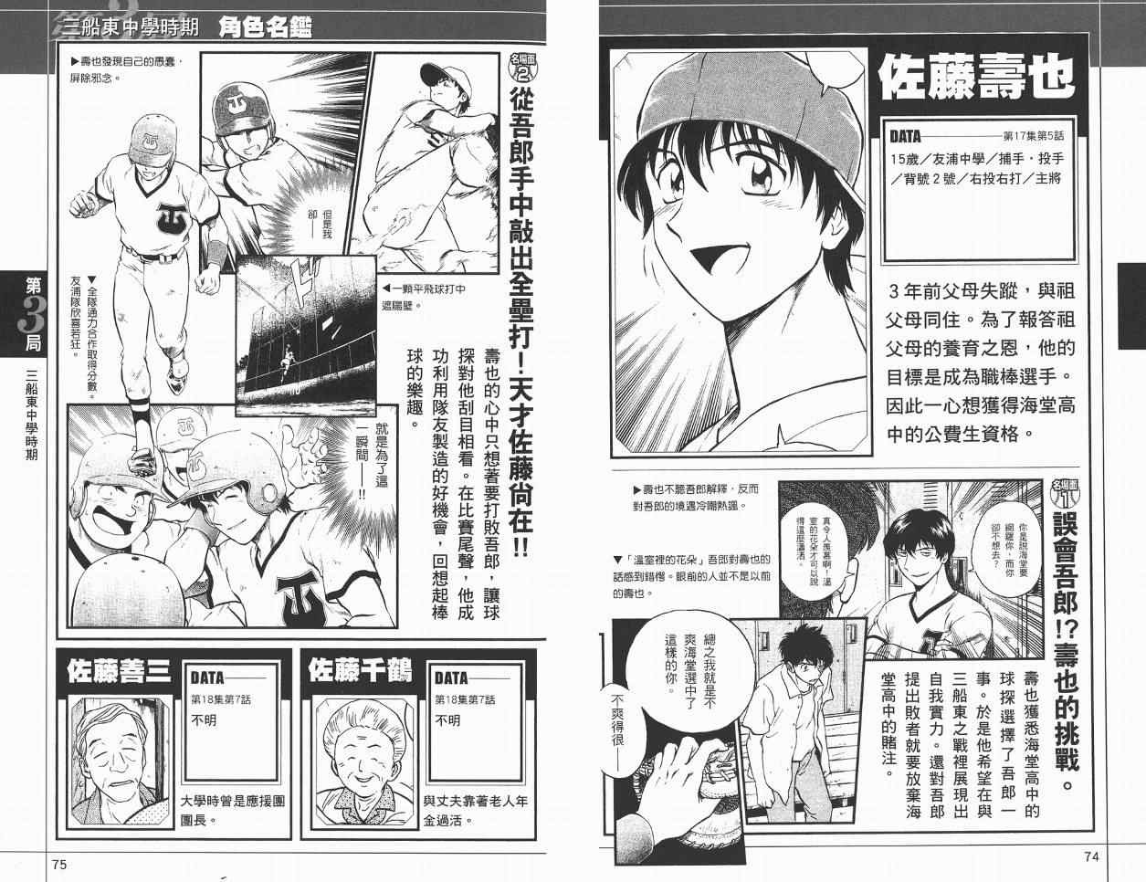 《棒球大联盟》漫画最新章节角色名鉴免费下拉式在线观看章节第【39】张图片