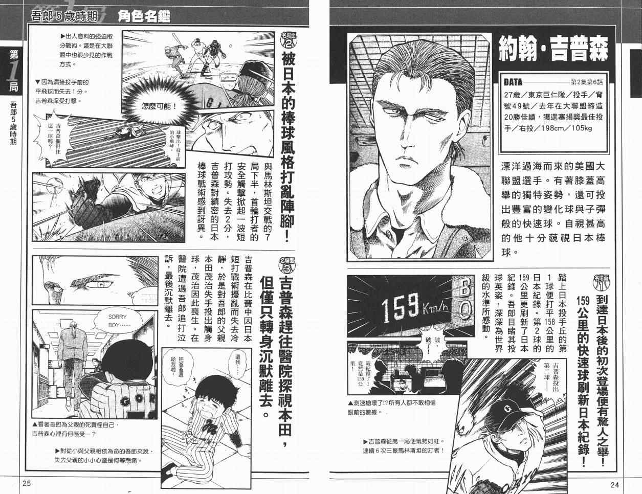 《棒球大联盟》漫画最新章节角色名鉴免费下拉式在线观看章节第【14】张图片
